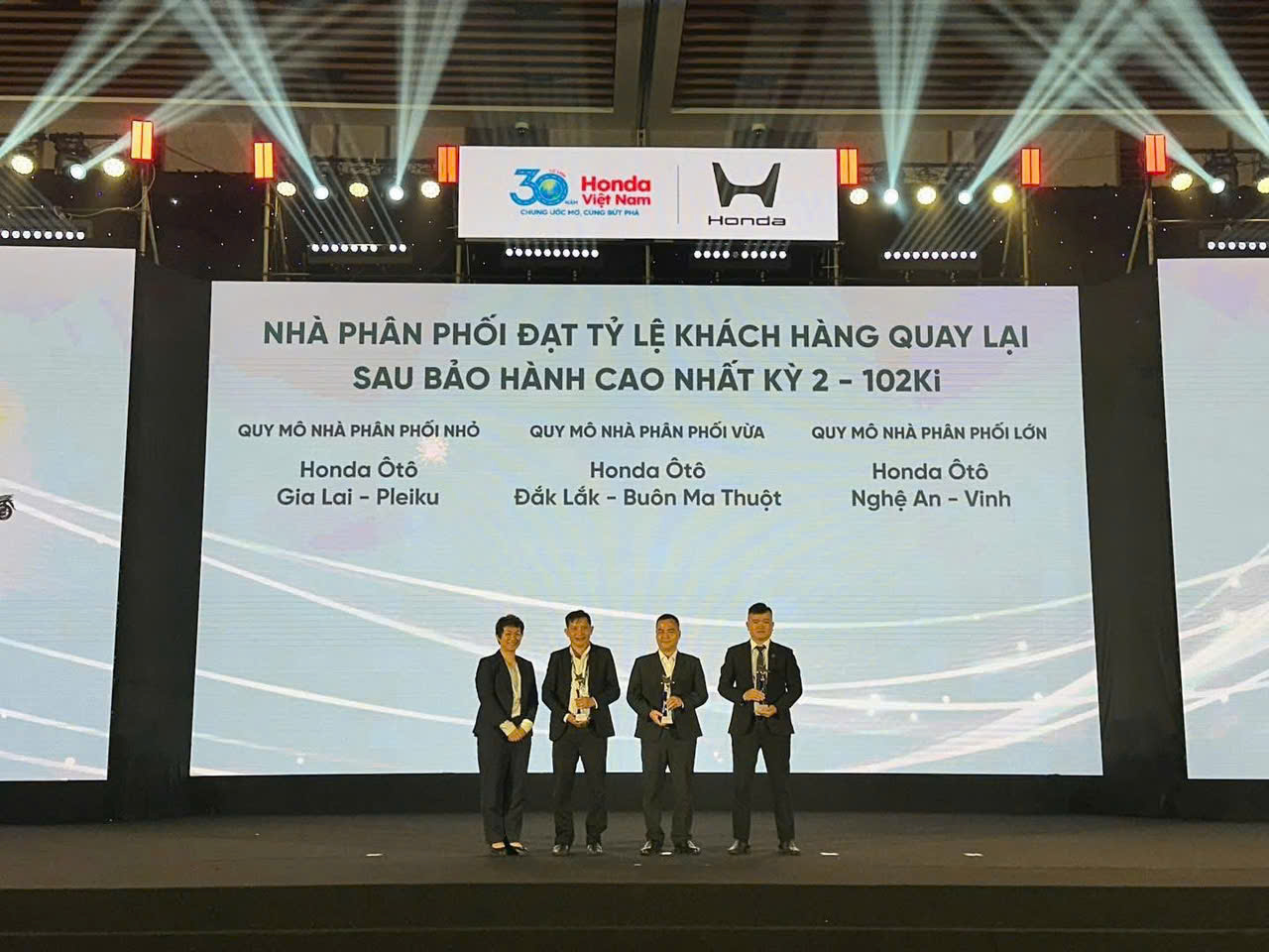 Honda Ôtô Đắk Lắk tỷ lệ khách hàng quay lại sau bảo hành cao nhất